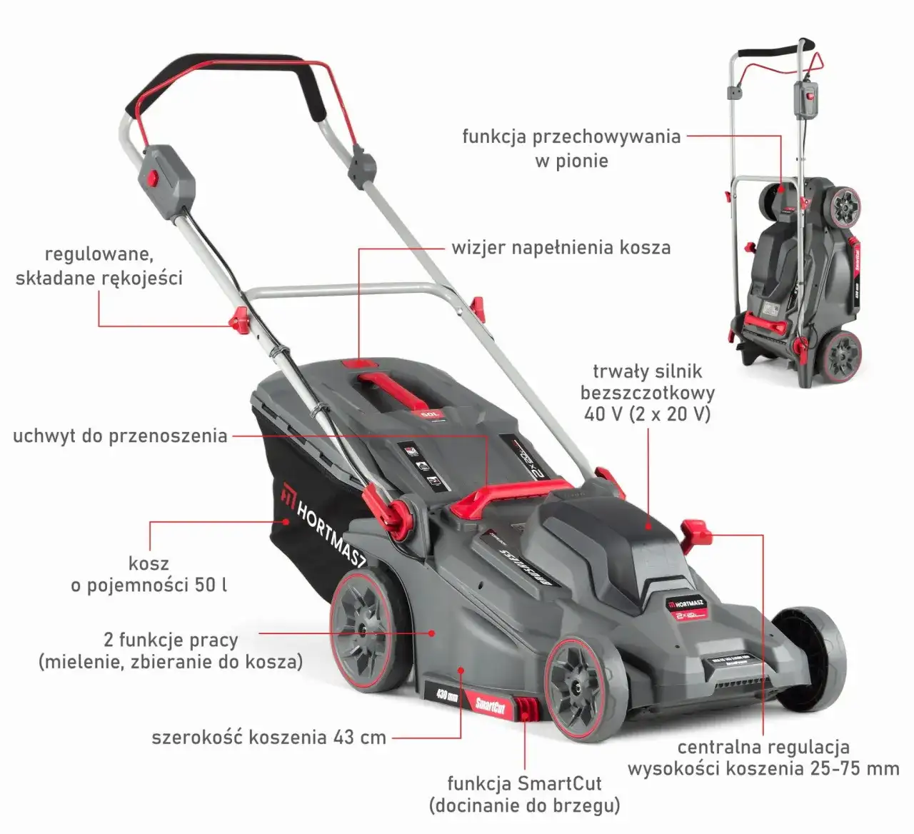 Jaka kosiarka akumulatorowa - opinie użytkowników i porady forum