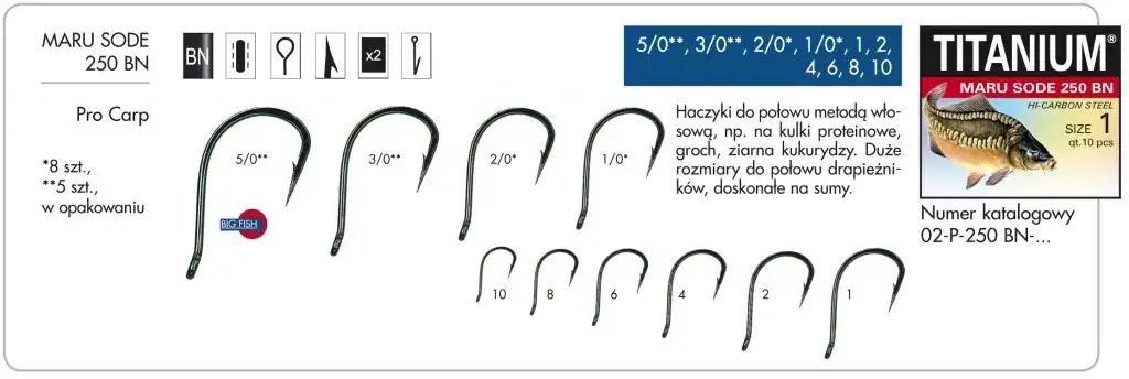 Jaki haczyk na spławik? Dobierz rozmiar i typ jak ekspert!