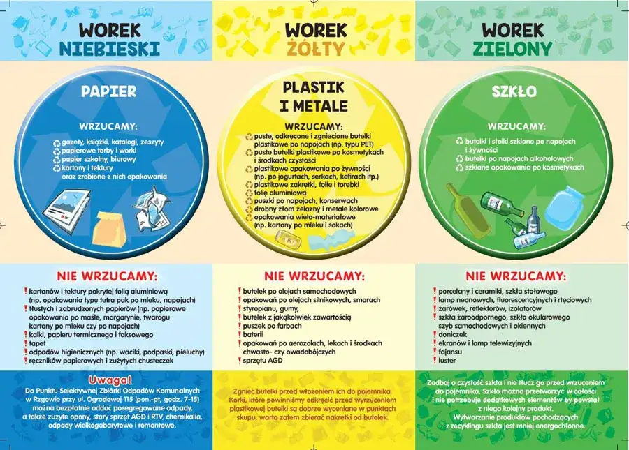 Do jakiego śmietnika styropian? Odpowiednia segregacja odpadów