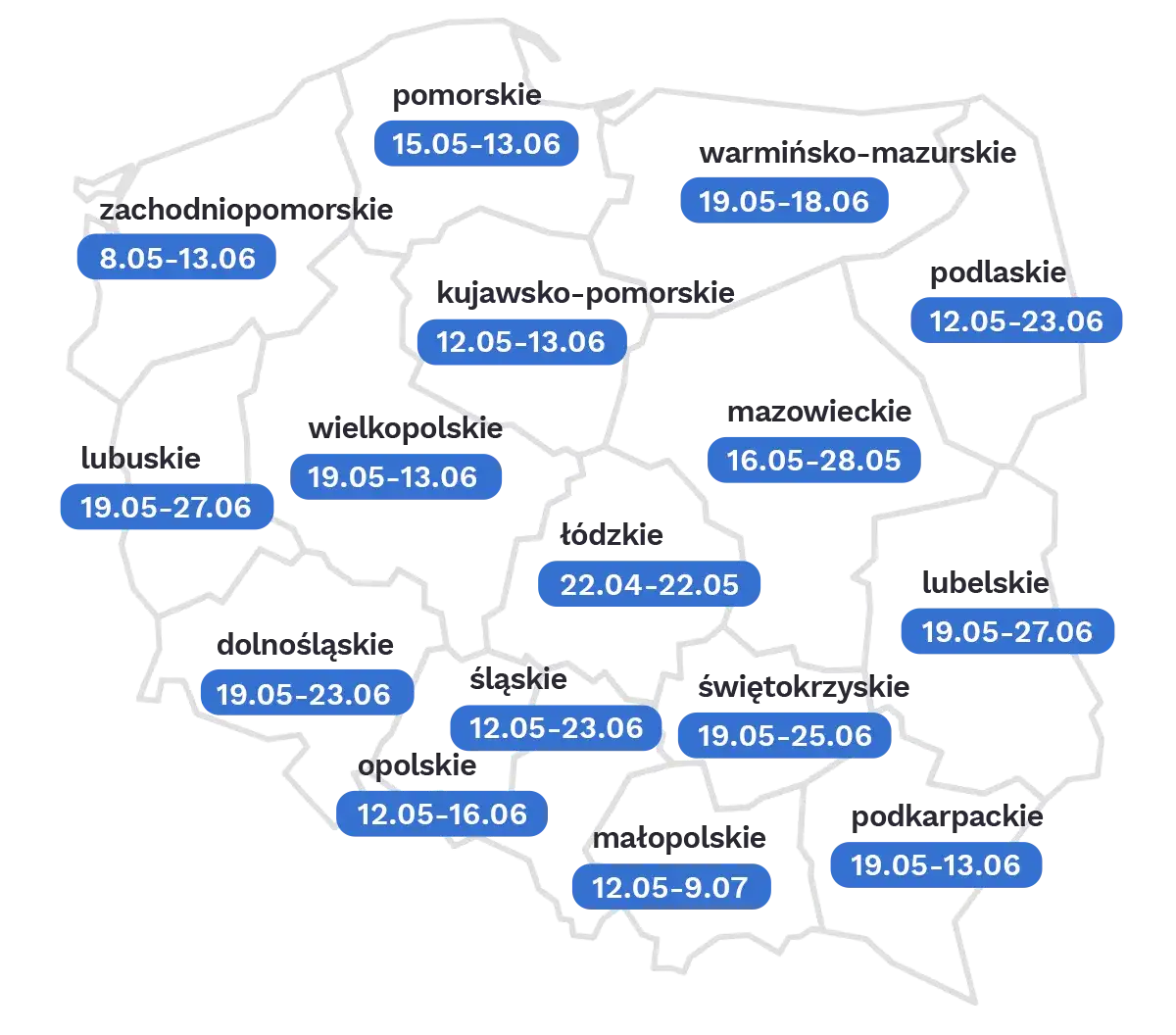Wyniki rekrutacji do szkół: Dokładne daty, godziny i instrukcje