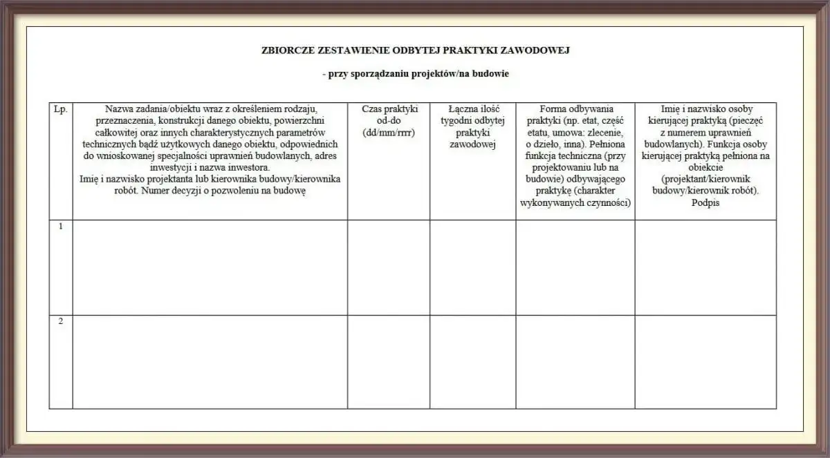 Jak wypełnić dziennik praktyk zawodowych? Zaliczyć i zyskać pracę!