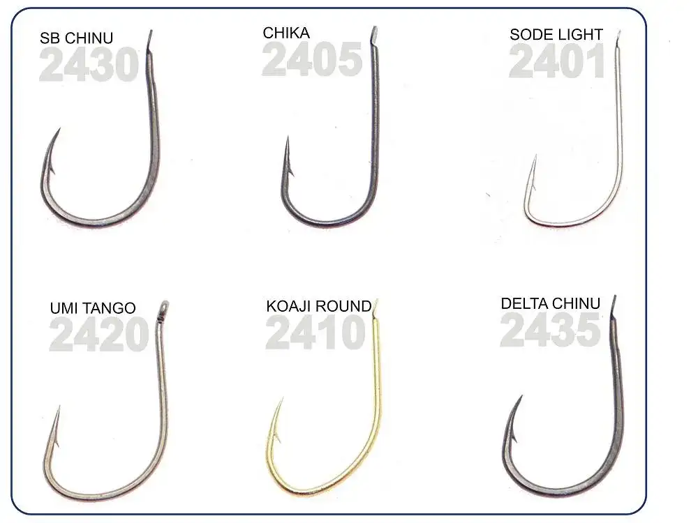 Haczyk na leszcza: Jak dobrać hak, by łowić więcej?