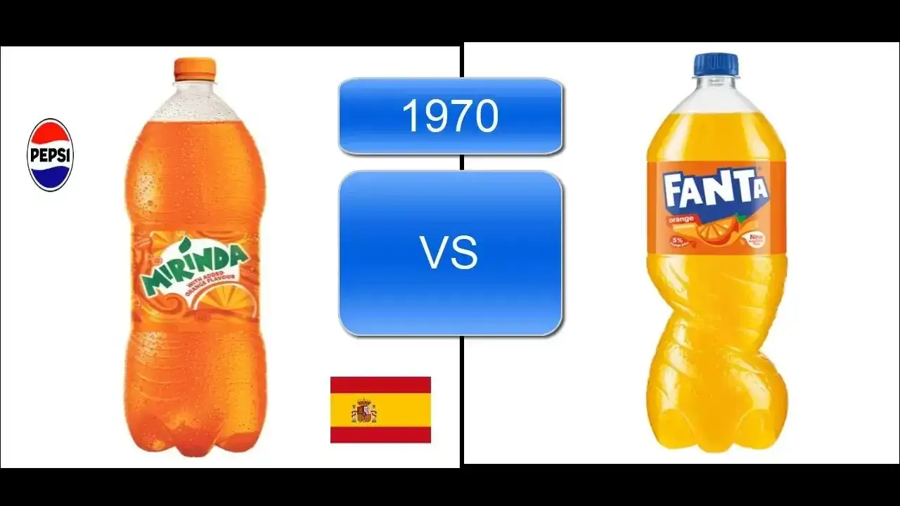 Mirinda czy Fanta? Smak, skład, historia który lepszy dla Ciebie?
