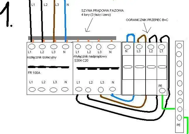 Jak podłączyć zabezpieczenie przepięciowe, aby uniknąć kosztownych awarii
