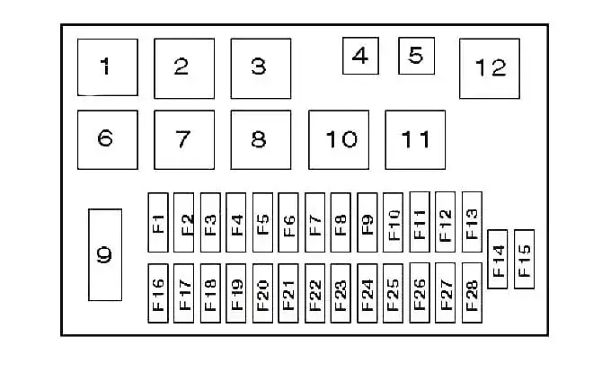 Gdzie jest bezpiecznik zapalniczki w Astra H? Oto ważne informacje