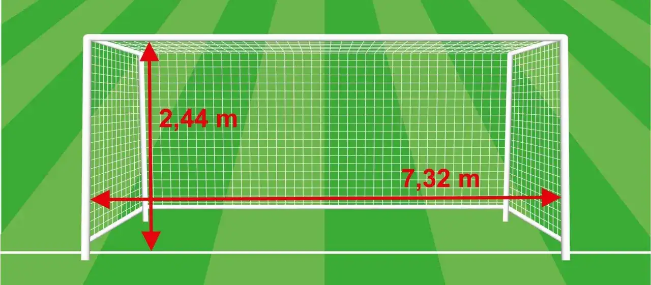 Standardowe wymiary bramki do piłki nożnej: wysokość 2,44 m, szerokość 7,32 m.