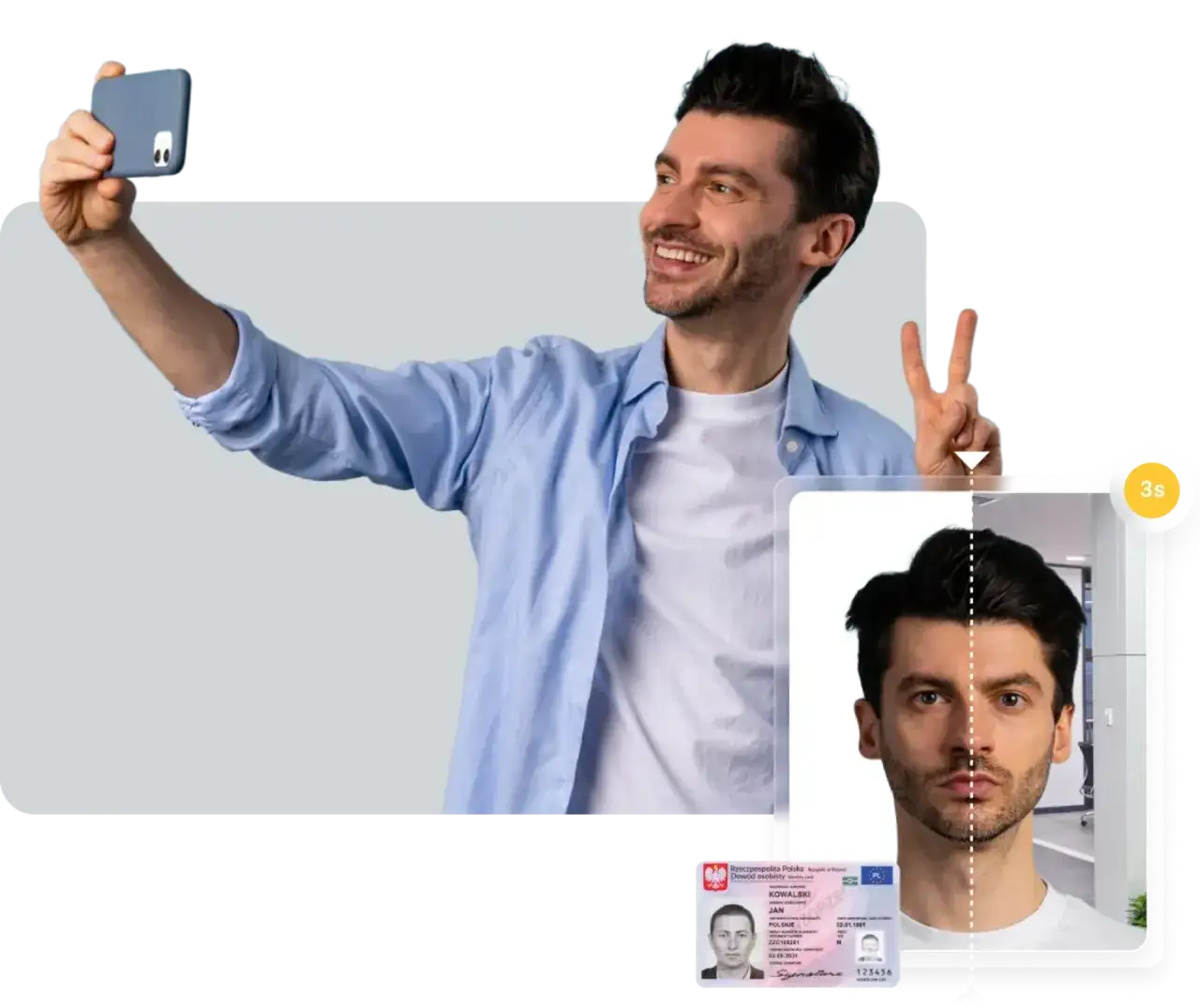 Gdzie zrobić zdjęcie do dowodu? Sprawdź najlepsze miejsca w Polsce