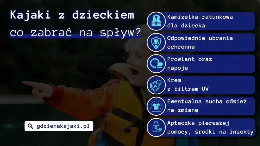 Spływ kajakowy z dzieckiem: Lista pakowania i zasady bezpieczeństwa