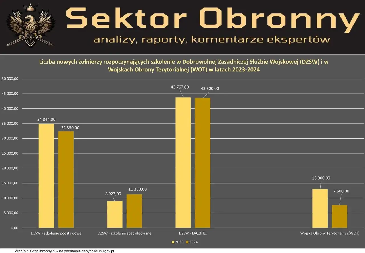 Ile zarabia elektryk? Stawki godzinowe od 25 do 250 zł i co je kształtuje