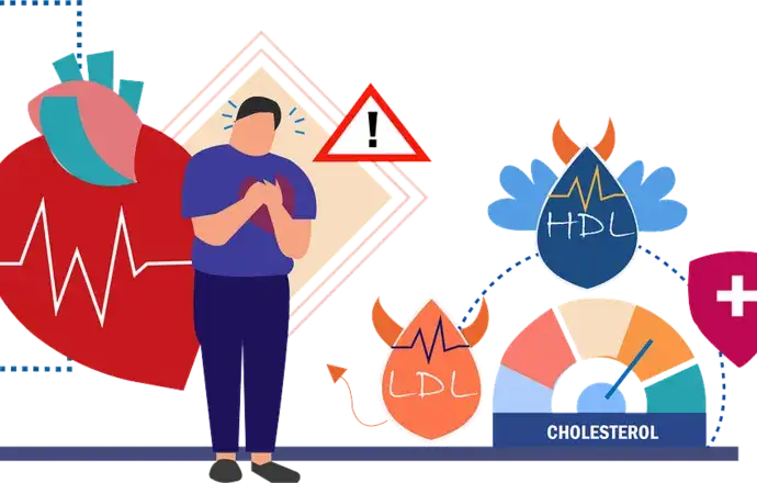 Czy cholesterol jest dziedziczny? Fakty o genach i zdrowiu serca