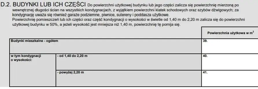 Skąd wziąć powierzchnię użytkową budynku? Kluczowe informacje i dokumenty