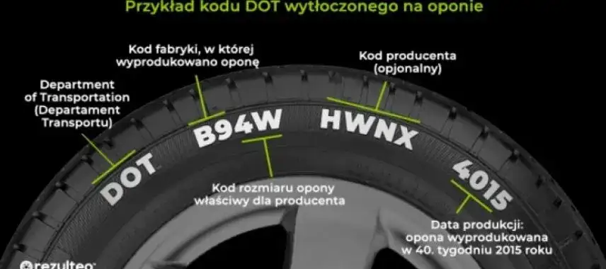 Jak odczytać datę produkcji opony (DOT)? Klucz do bezpieczeństwa