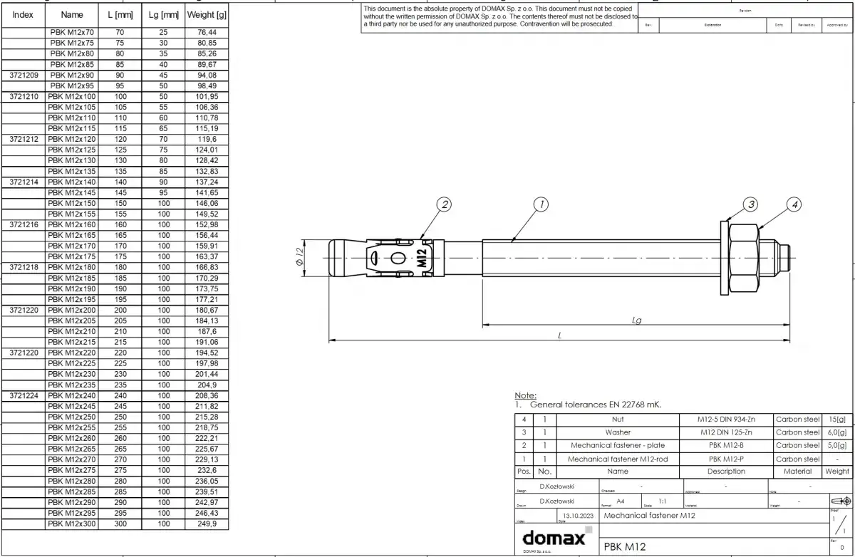 Kotwa M12: Wymiary, parametry i błędy przewodnik eksperta