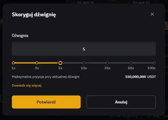 Dźwignia krypto: Jak działa i czy warto ryzykować?