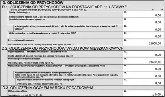 Jak wypełnić PIT 28 za wynajem mieszkania bez błędów i stresu