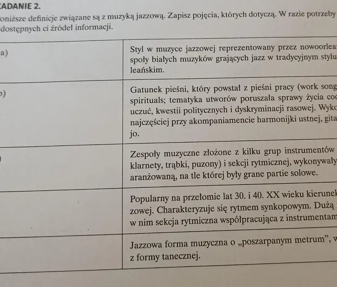 Kierunek w muzyce jazzowej: Odkryj fascynujące style jazzu