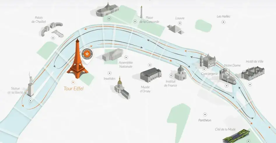 Ile kosztuje rejs po Sekwanie? Ceny i rodzaje rejsów w Paryżu.