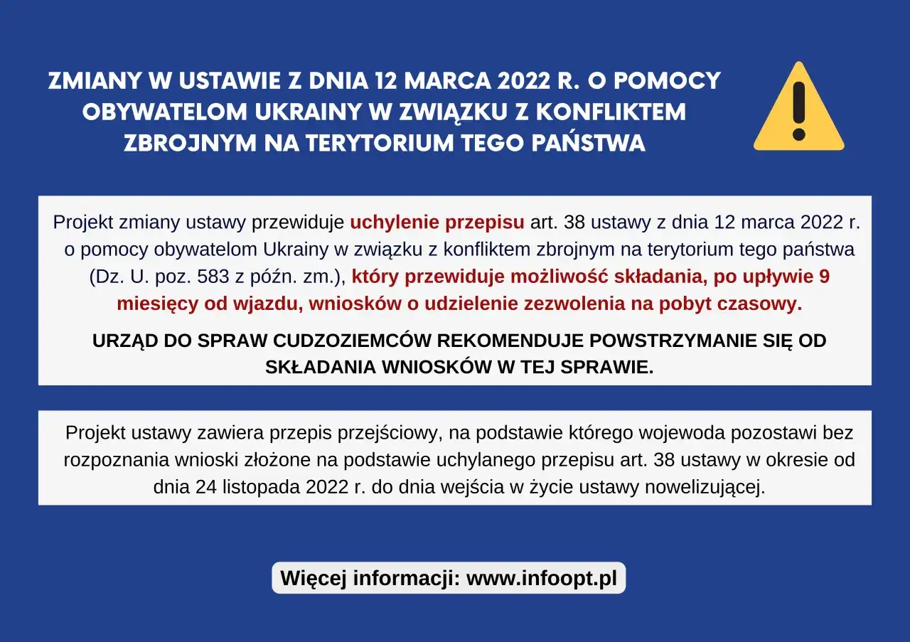 Żółty trójkąt z wykrzyknikiem na granatowym tle, z tekstem o zmianach w ustawie o pomocy obywatelom Ukrainy.