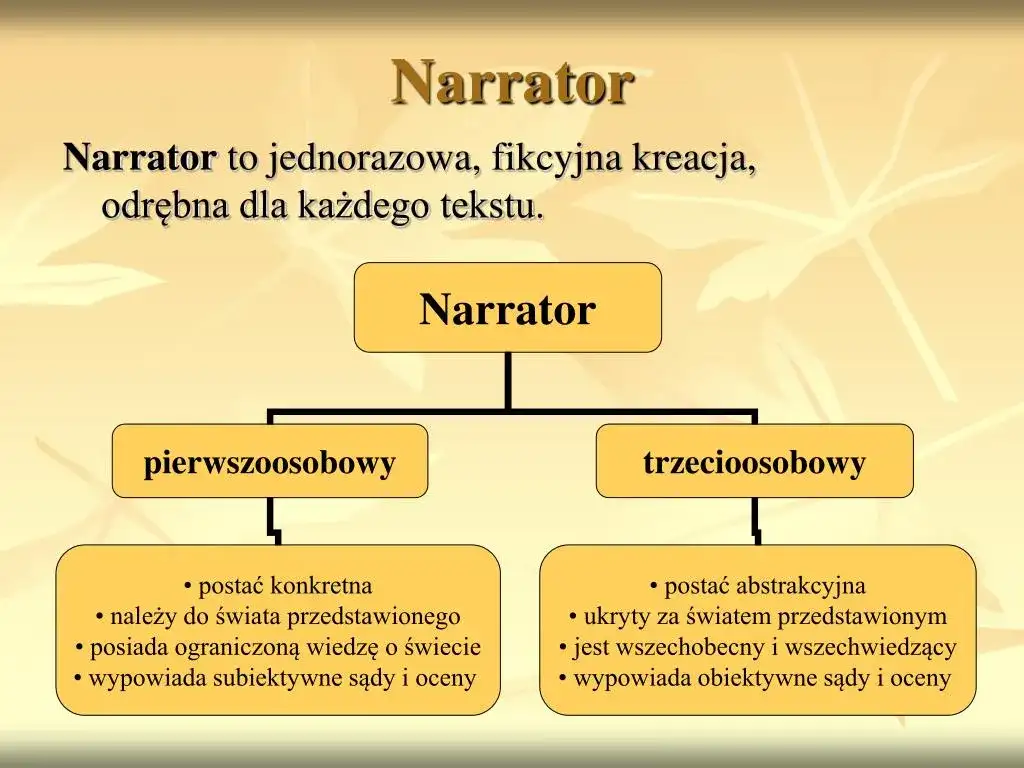Kto to jest narrator? Definicja oraz funkcje w utworach literackich