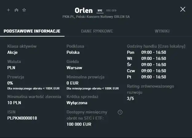 Gdzie kupić akcje Orlenu i uniknąć wysokich prowizji?