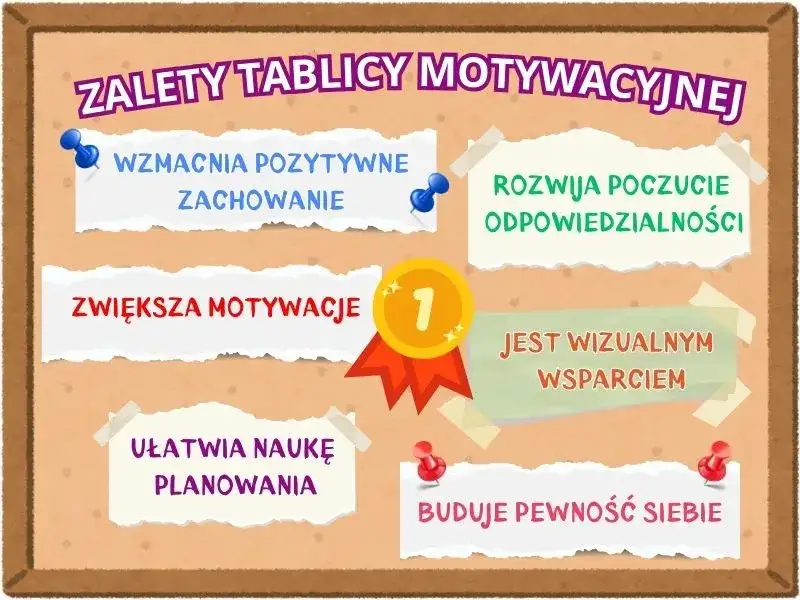 Tablica motywacyjna DIY: Jak skutecznie zmotywować dziecko do pracy