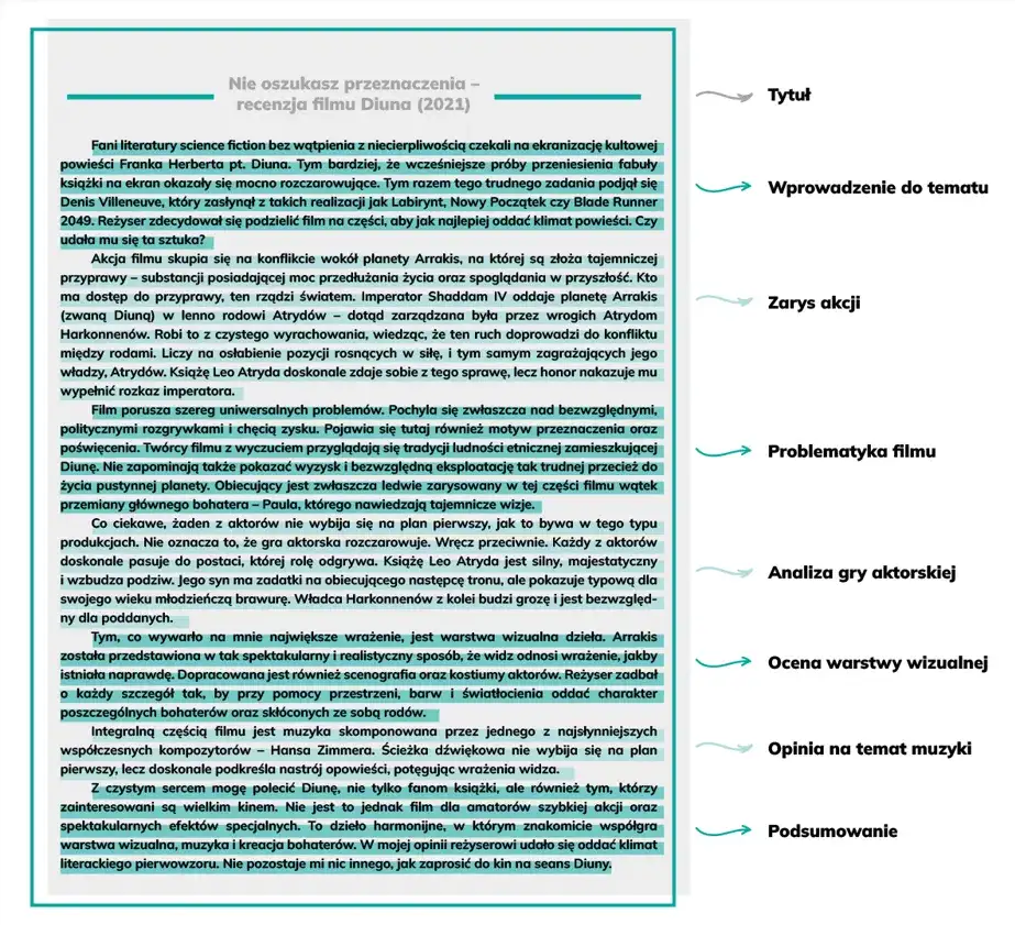Jak napisać recenzję książki naukowej? Wzorowy przewodnik krok po kroku