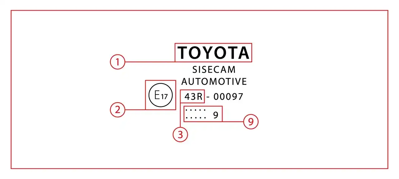 Oznaczenia szyb samochodowych: jak je rozszyfrować? Praktyczny poradn
