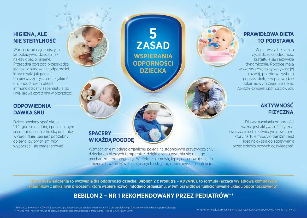 Odporność dziecka: Co naprawdę działa? Forumowe triki i wiedza