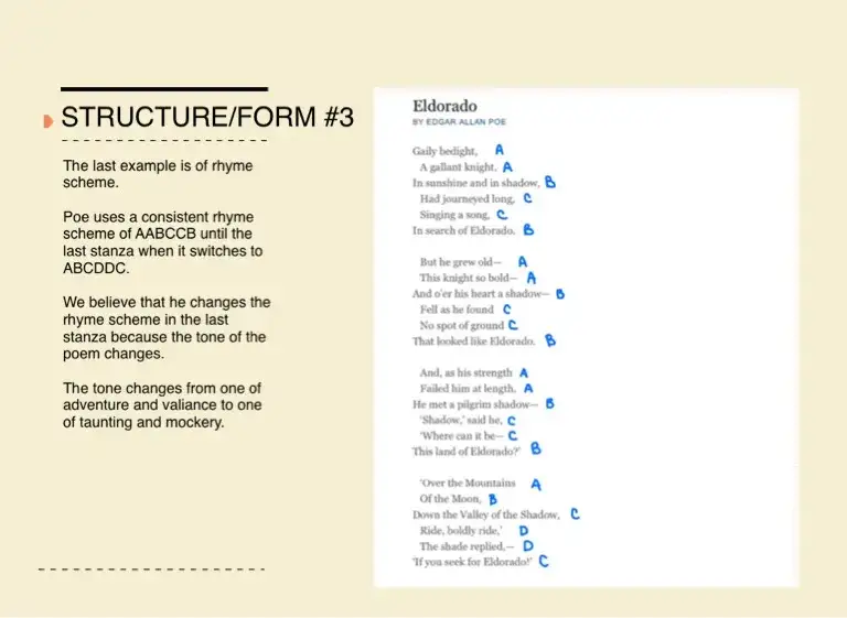 Eldorado wiersz Edgara Allana Poego - tajemnice i znaczenie w literaturze