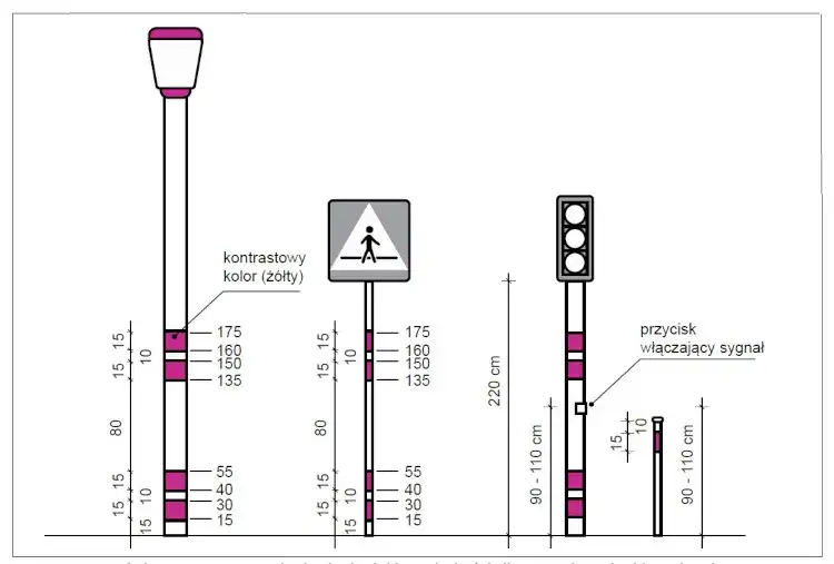Pomoce techniczne dla niesłyszących: Jak poprawić komunikację i dostępność
