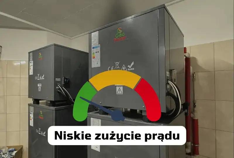 Jaka pompa ciepła do domu 150m2? Porównanie modeli i kosztów