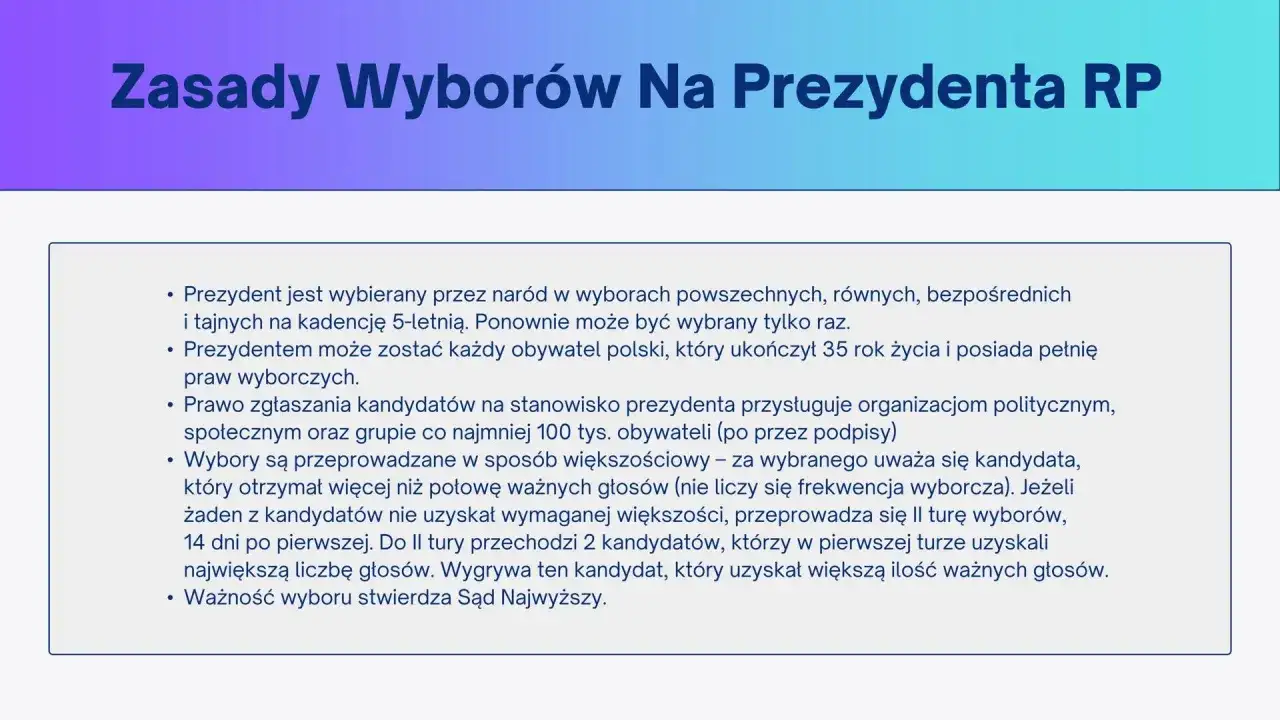 Nagłówek "Zasady Wyborów Na Prezydenta RP" na tle gradientu.