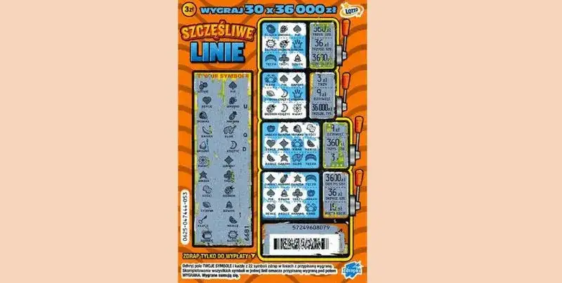 Jak grać w Szczęśliwe Linie? Zasady i wygrane zdrapki za 2 zł