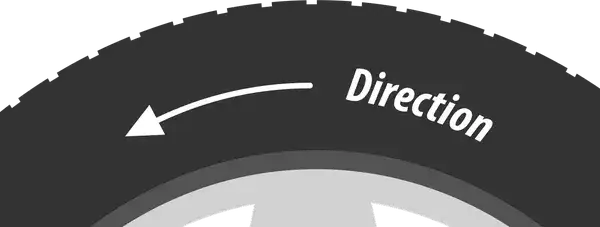 Opony rotation co to znaczy i dlaczego ich prawidłowy montaż jest kluczowy