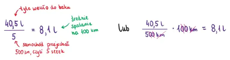 Jak obliczyć spalanie paliwa na 100 km? Prosty sposób