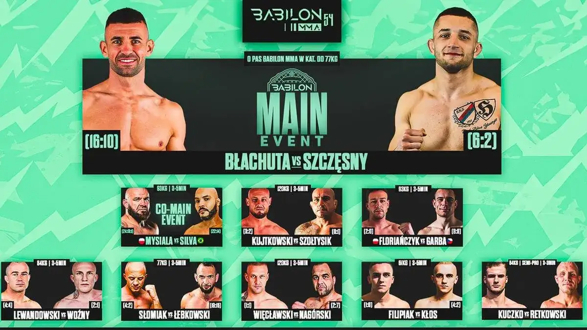 Dzisiaj nie ma gali MMA – sprawdź ostatnie wyniki i przyszłe wydarzenia