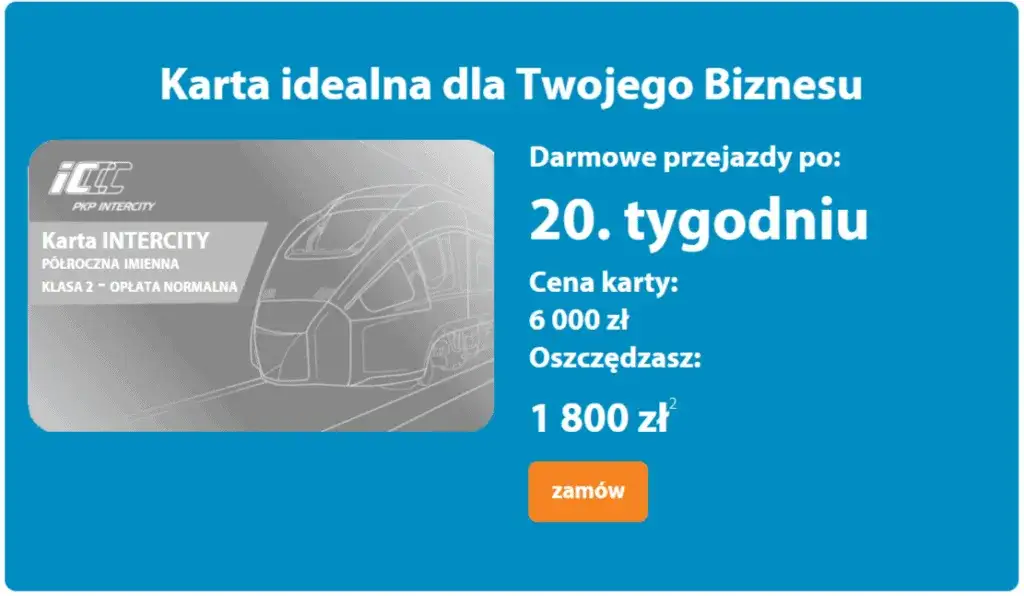 Bilet w pociągu kartą? Poznaj zasady i uniknij dopłat!