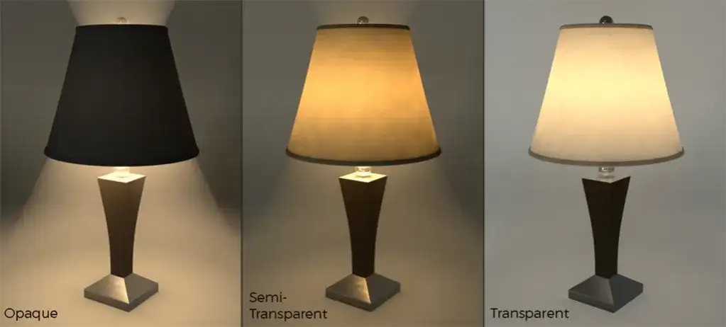 Jakie materiały na abażur wybrać, by uniknąć błędów w aranżacji?