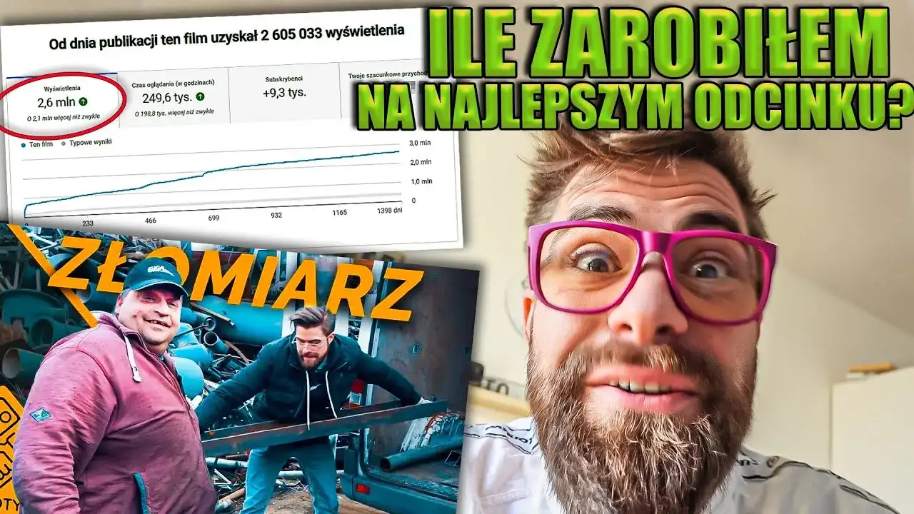 Poznaj zarobki aktorów Złomowiska PL za odcinek - szokujące stawki