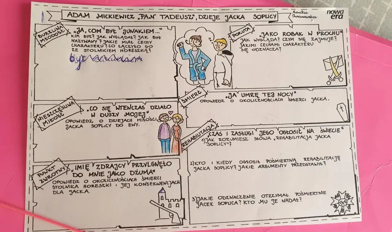 Czy Jacek Soplica zasłużył na rehabilitację? Analiza jego działań