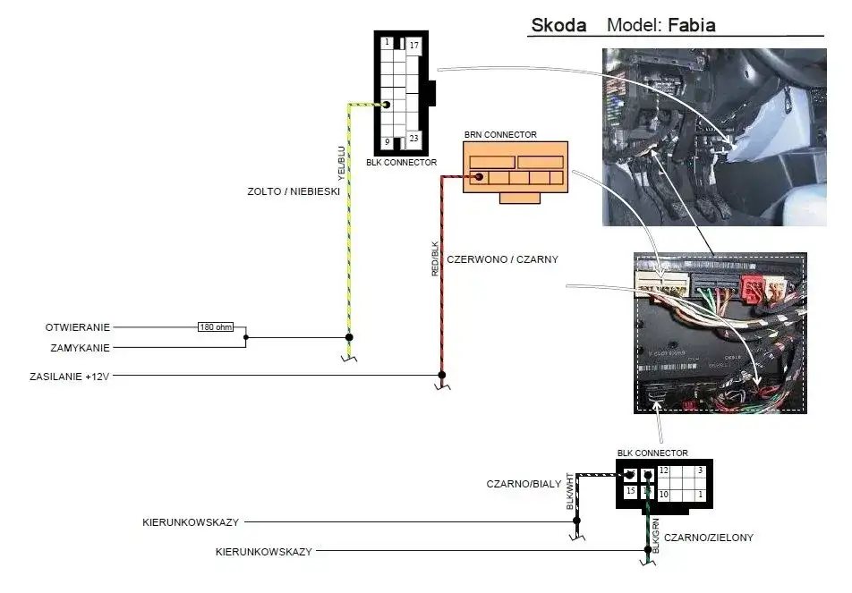 Jak zamontować centralny zamek Skoda Fabia? Przewodnik krok po kroku