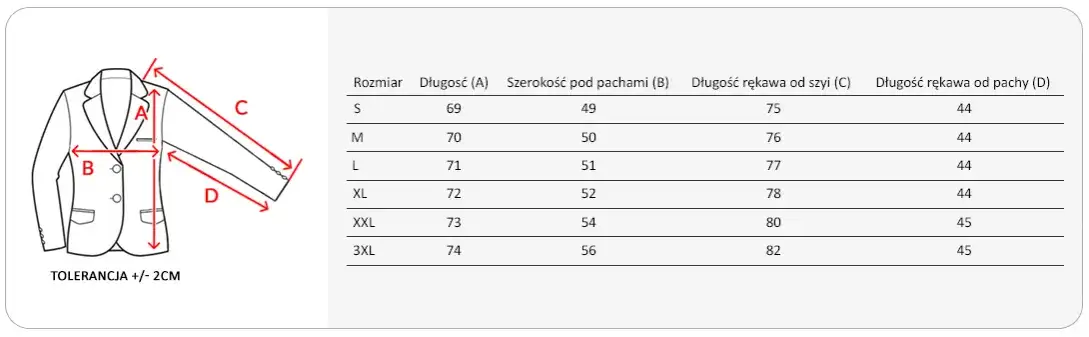 Rozmiar 36 - jak dobrać idealne wymiary do odzieży damskiej