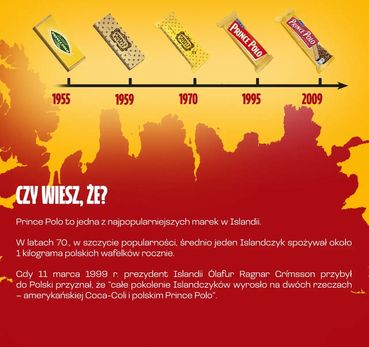 Ile kalorii ma Prince Polo XXL? Zaskakujące fakty o wafelkach