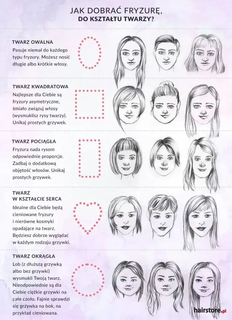 Jaka fryzura do jakiej twarzy? Dopasuj idealną dla siebie