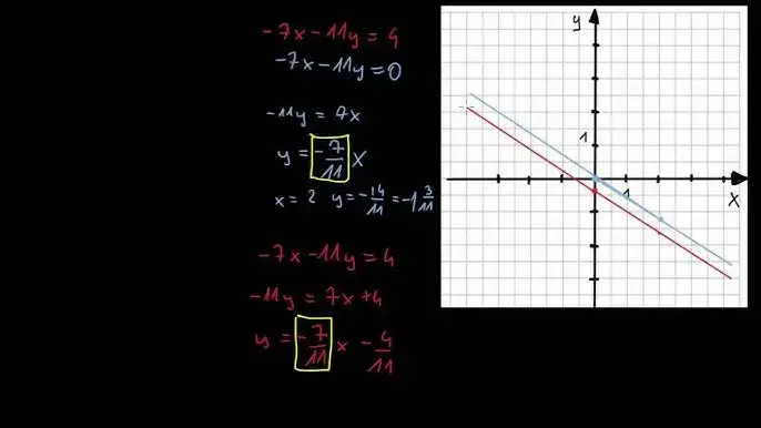 Jak wskazać równoważny układ równań i uniknąć błędów w obliczeniach