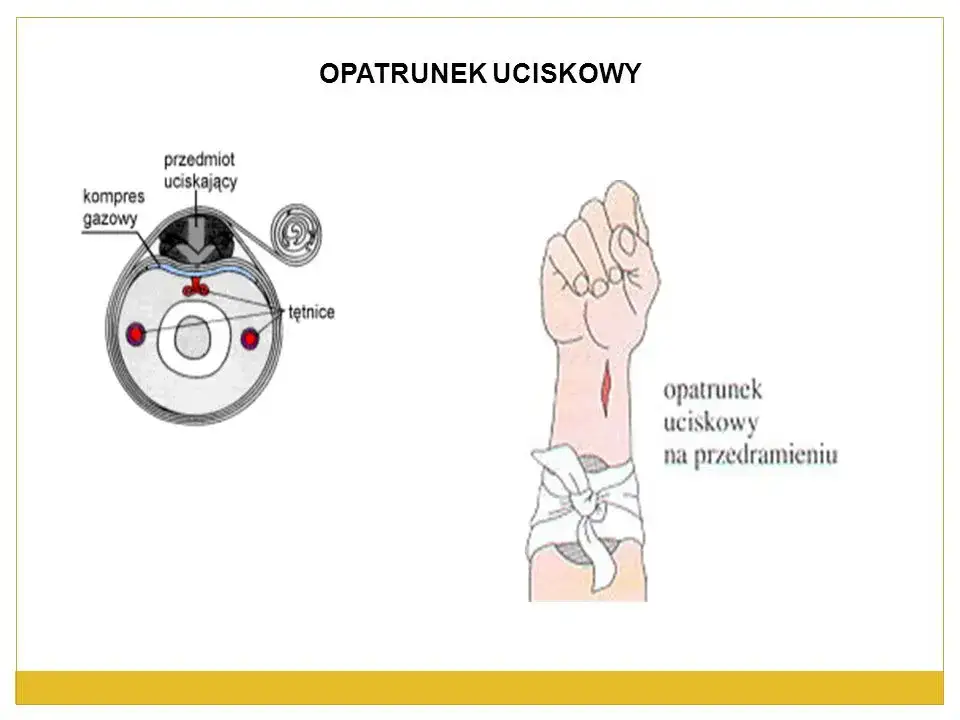 Co zrobić po zacięciu przy goleniu, aby szybko zatamować krwawienie