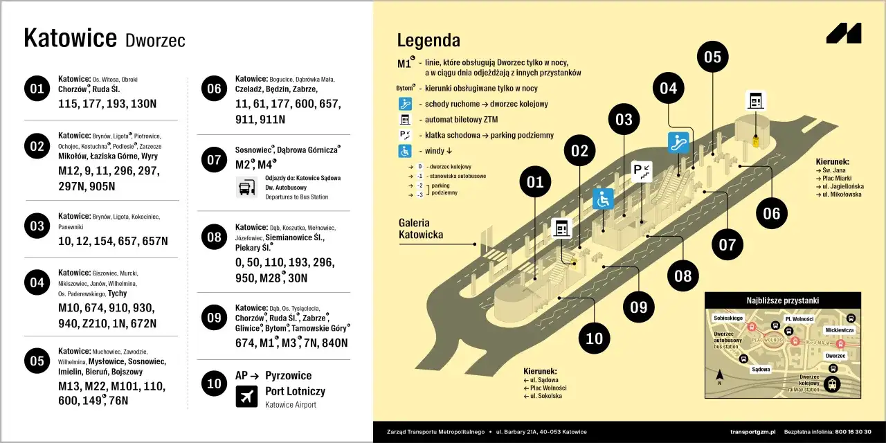 Katowice rozkład jazdy ZTM: Jak szybko znaleźć kurs i bilet?