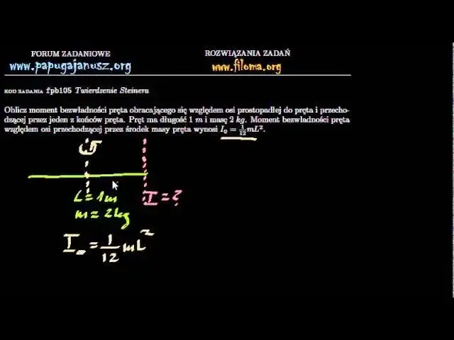 Twierdzenie w fizyce: Klucz do zadań i zrozumienia zjawisk?