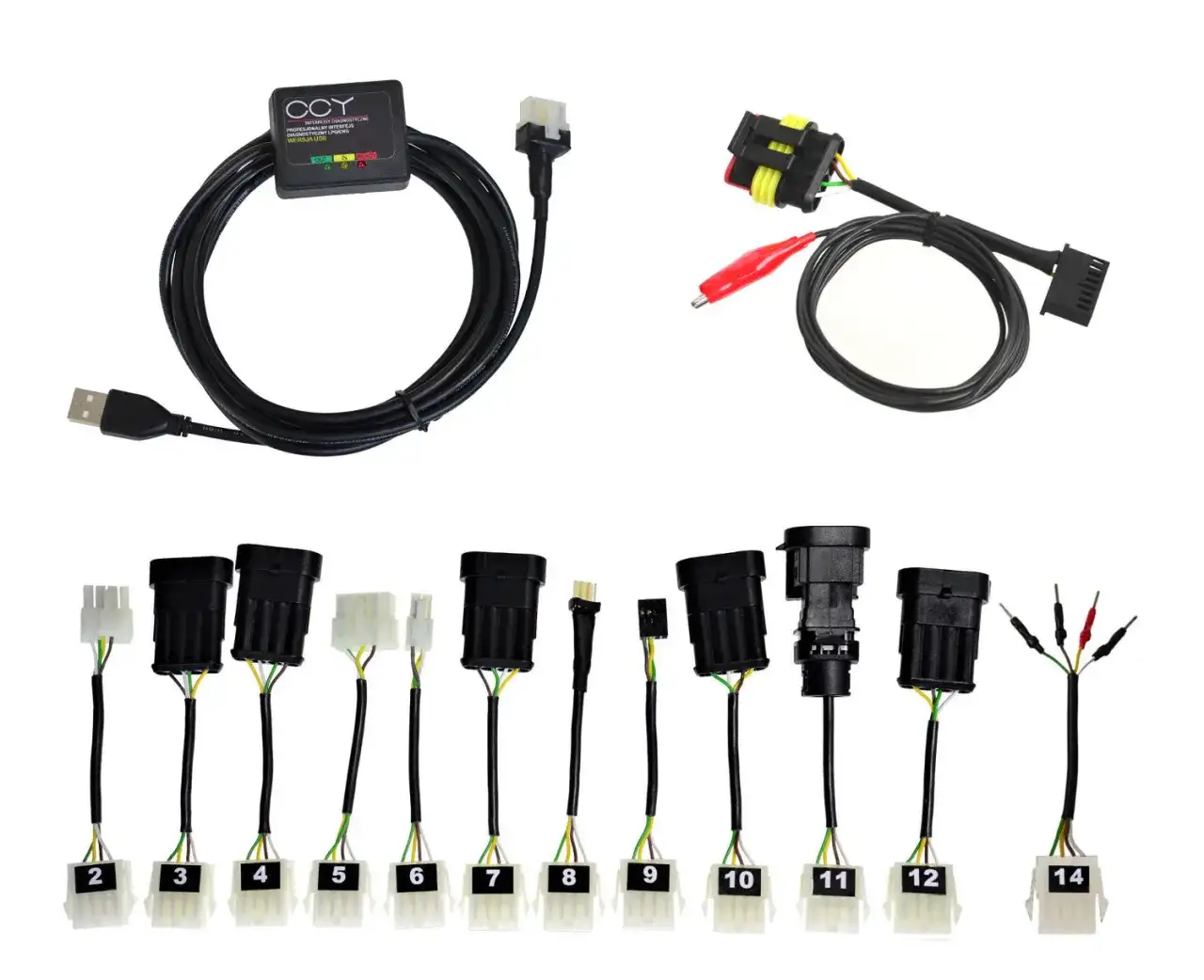 Jaki interfejs do LPG? Wybierz mądrze i diagnozuj sam!