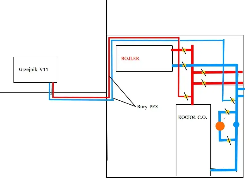 Czy można podłączyć grzejnik do grzejnika? Sprawdź, jak to zrobić poprawnie